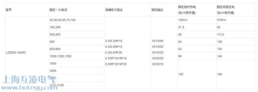 LZZBJ9-10A5G参数表