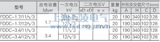 FDDC-1.7放电线圈 参数图