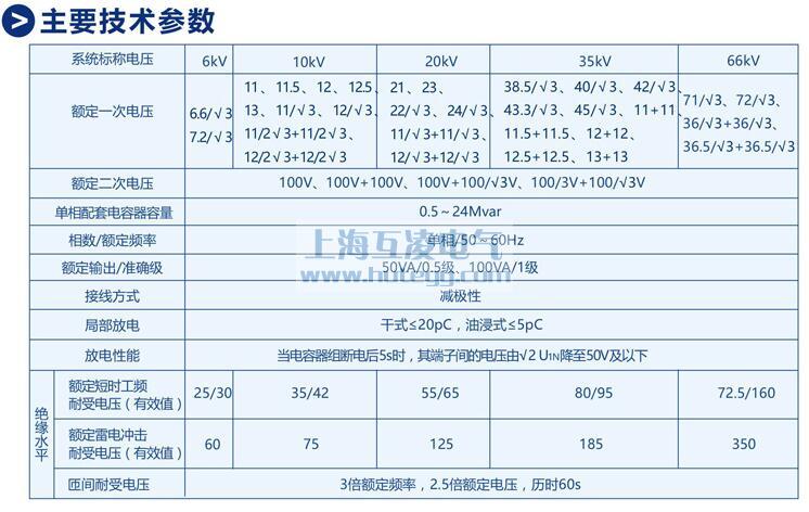 FDEG35技术参数图