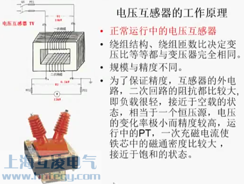 电压互感器的工作原理图