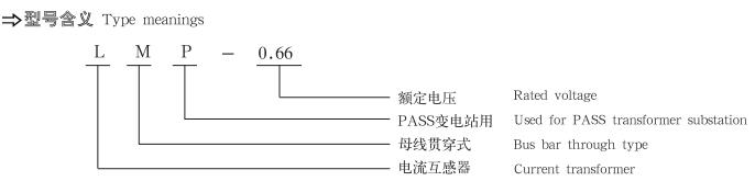 LMP-0.66型号含义图