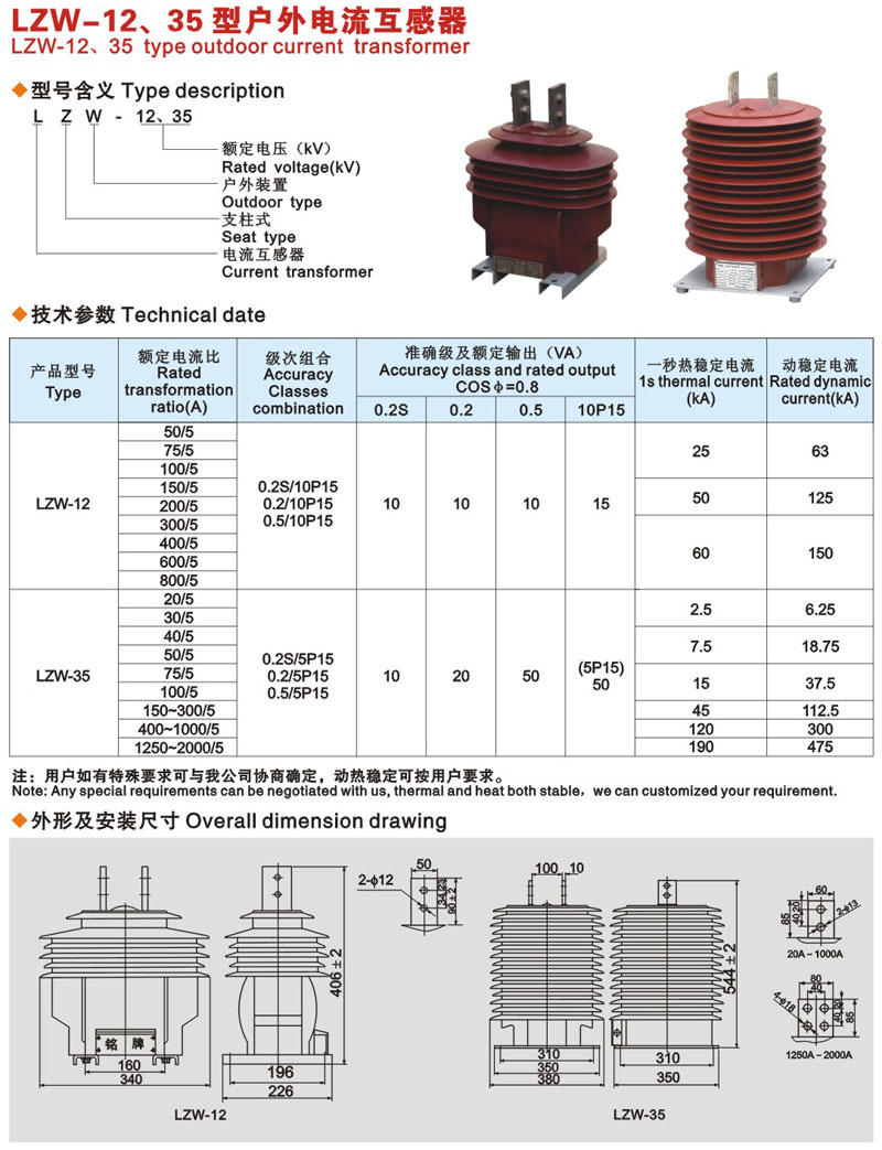 LZW32-12电流互感器接线图