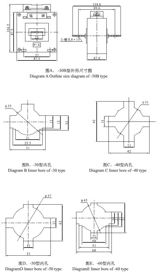 LMK1-0.66图ABCDEF