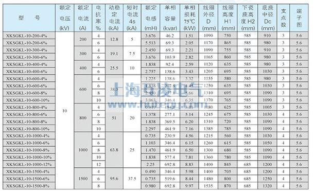 XKSGKL-10干式空心限流电抗器铝线参数1