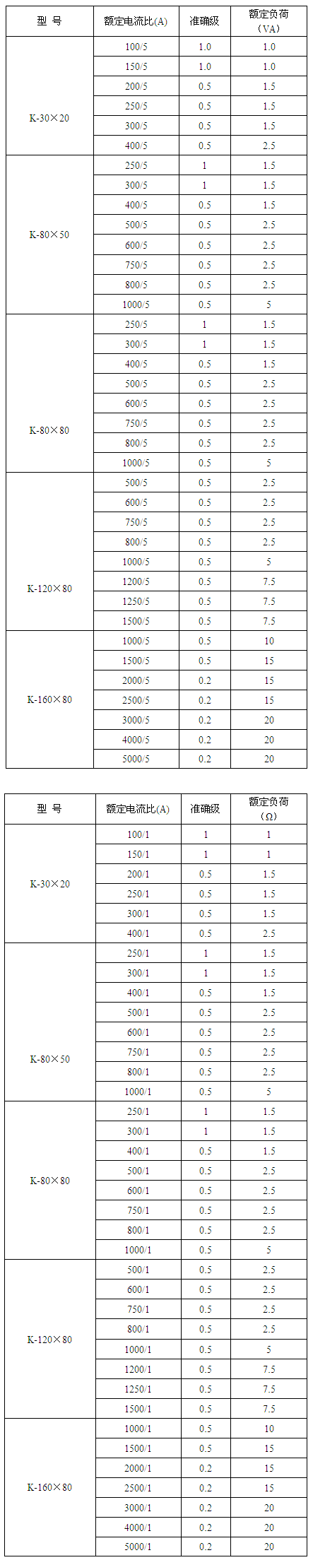 akh-0.66电流互感器外形尺寸图