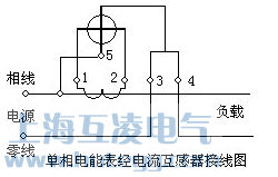 低压电流互感器接线图1