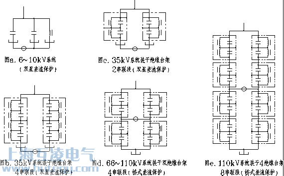 全封闭干式放电线圈接线图ABCDE