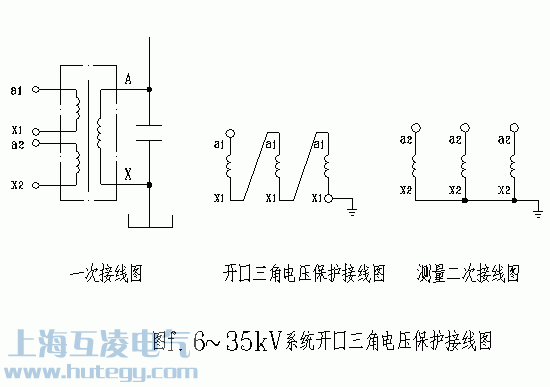 全封闭干式放电线圈开口三角接线