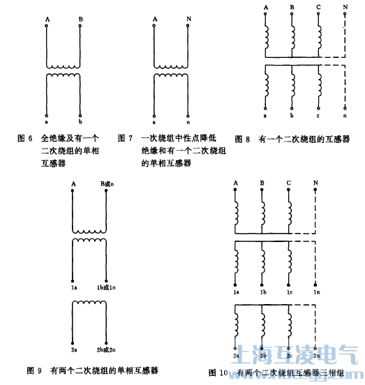 互感器标识图一