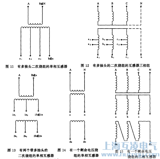 互感器标识图二