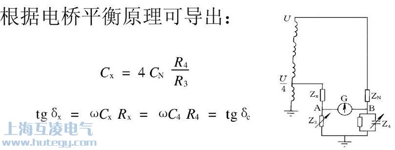 电桥平衡原理图