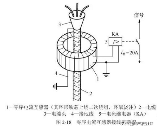 零序互感器器接线图