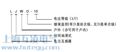 LJWD-10电流互感器型号含义