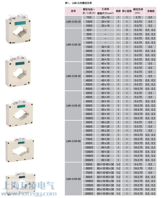 LMK-0.66电流互感器参数表