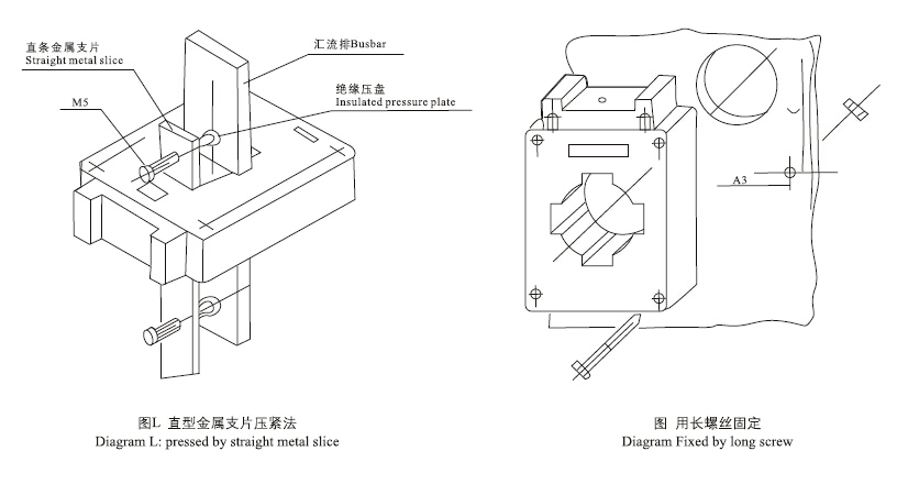 LMK1-0.66型安装方法图1