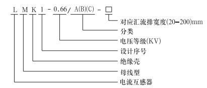 LMK1-0.66型号含义图