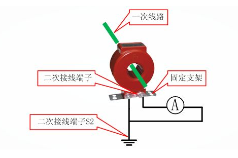 实物接线图