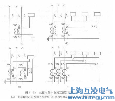 lzzbj9-10电流互感器接线示意图