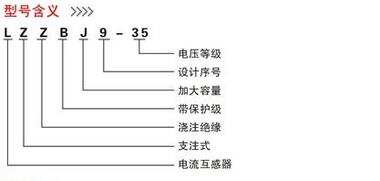 LZZBJ9-35外形尺寸图