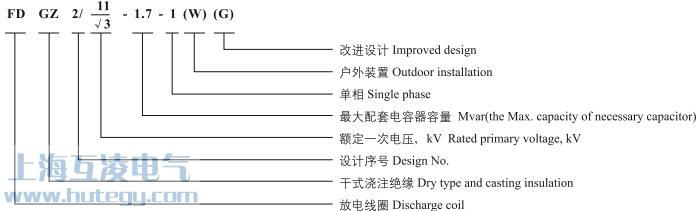 全封闭干式放电线圈型号含义