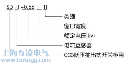 SDH-0.66型号含义