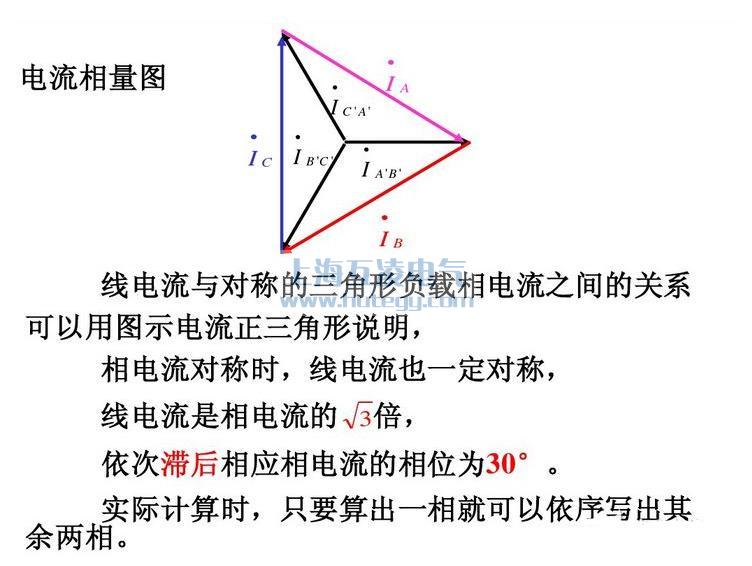 相电压跟线电压的关系图