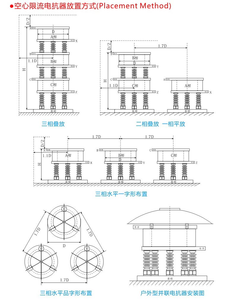 空心限流电抗器放置图